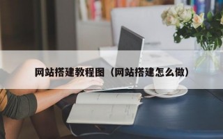 網(wǎng)站搭建教程圖（網(wǎng)站搭建怎么做）